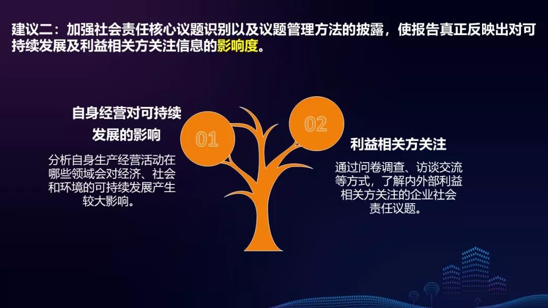 银诺医药-B(02591)暗盘上涨270%引发市场关注，派格生物医药-B(02565)潜力巨大